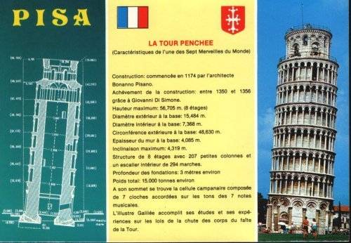 Pisa-techS.jpg (57390 bytes)