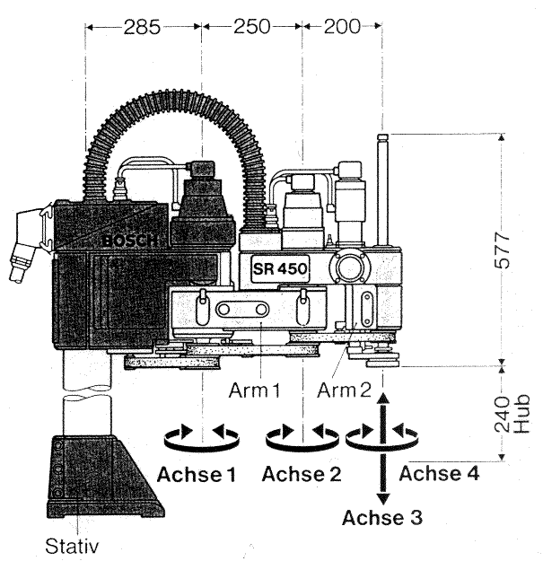 BOSH1.gif (43045 bytes)