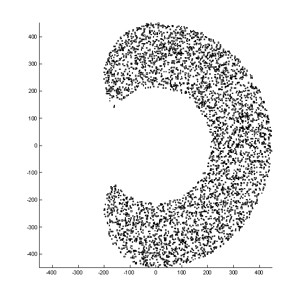 akcni_radius.gif (14798 bytes)