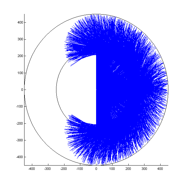 akcni_radius_2.gif (14008 bytes)