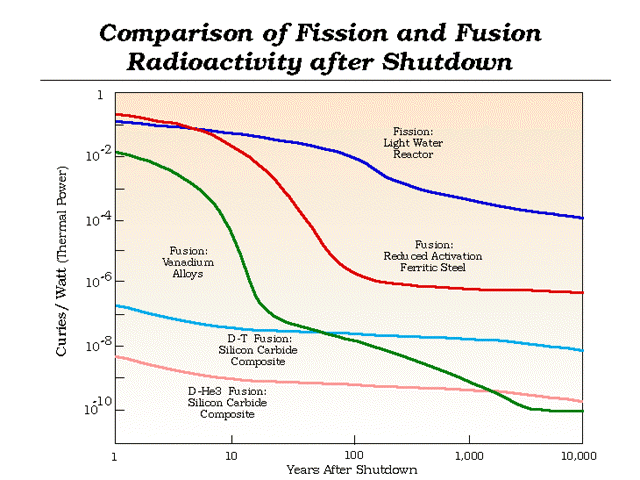 fuzstep.gif (63952 bytes)