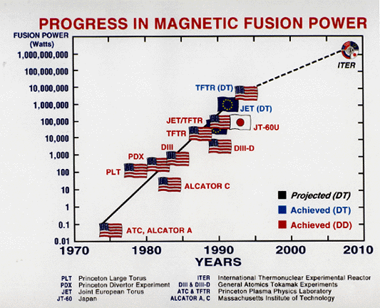 progress.gif (88720 bytes)